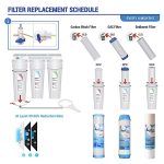 دستگاه تصفیه آب آکوا پیورست مدل RO-SF6010 به همراه فیلتر تصفیه آب مجموعه 3 عددی - Image 12