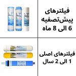 دستگاه تصفیه کننده آب آکواپیورست مدل S 2545 شش مرحله ای فول تایوان - Image 13